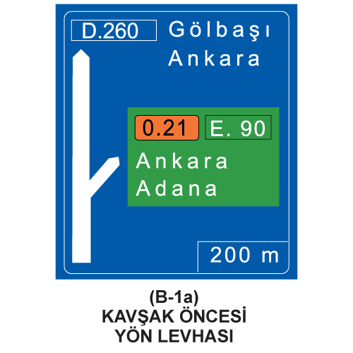 Konsola Asılan Yön Levhaları