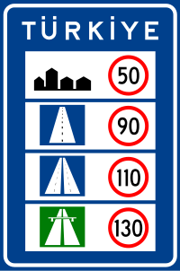 Türkiye Hız Sınırları Levhası