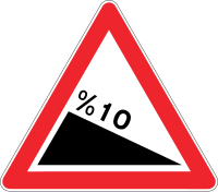 Tehlikeli Eğim (İniş)